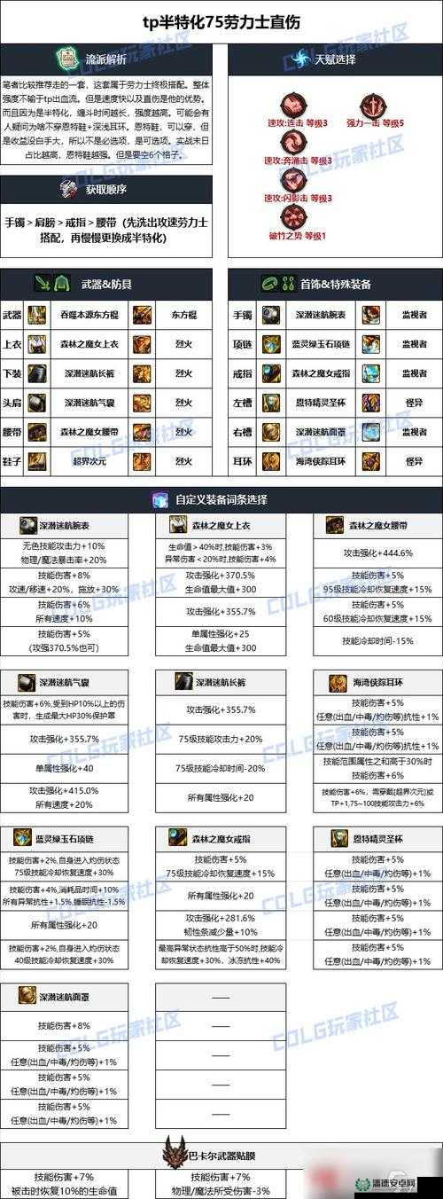 DNF装备爆点全面解析，掌握资源管理艺术与策略，提升游戏收益