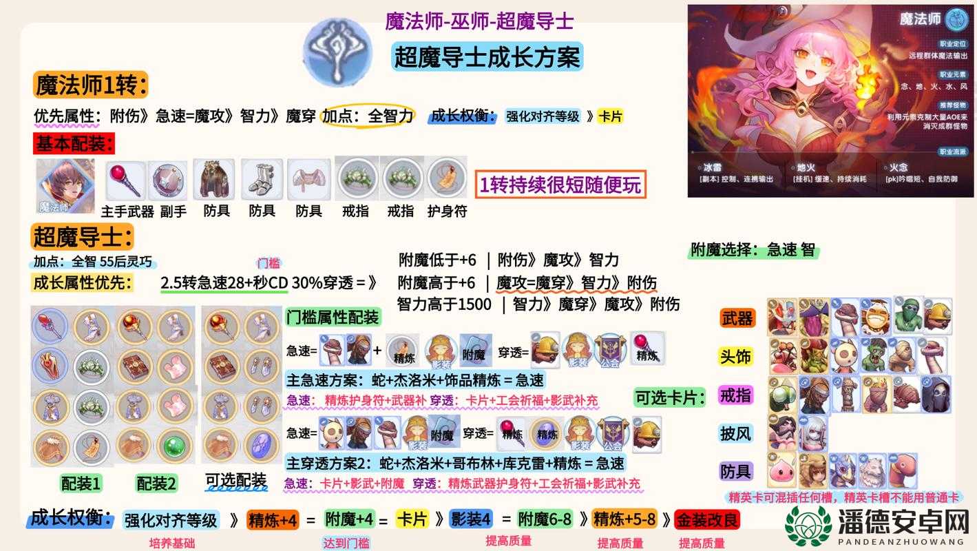 2025蛇年新春仙境传说奥德赛浮空技巧挑战极限大揭秘