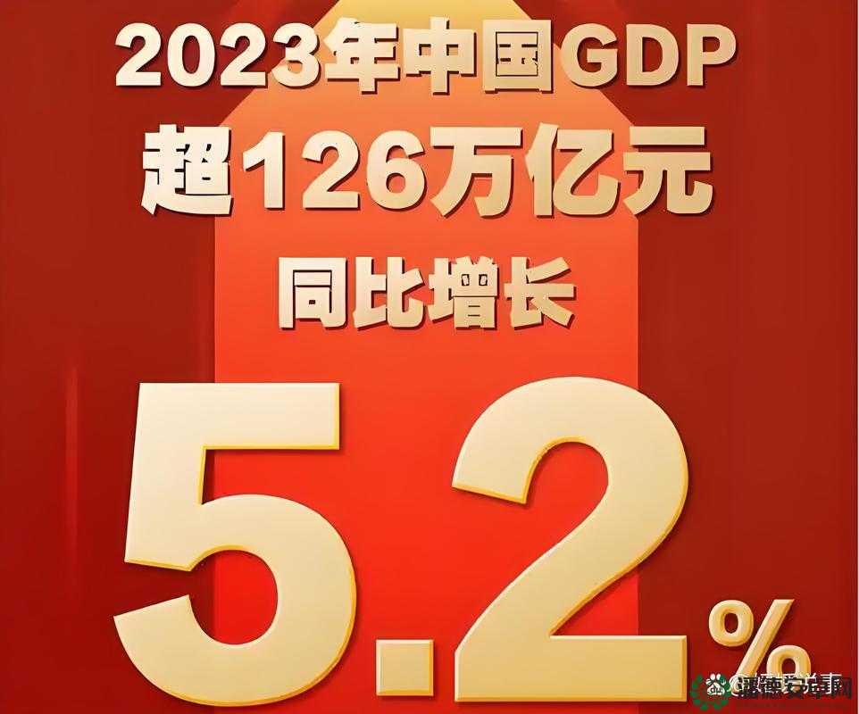 GDP增长7.5%，透视中国经济新常态下的稳健发展步伐