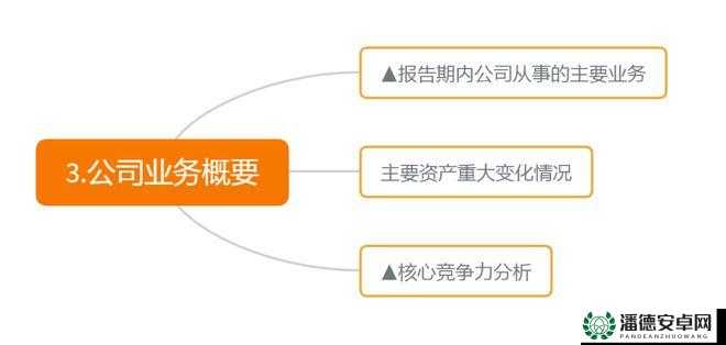 2025年蛇年ESHOP软件下载与资源管理的高效实用指南