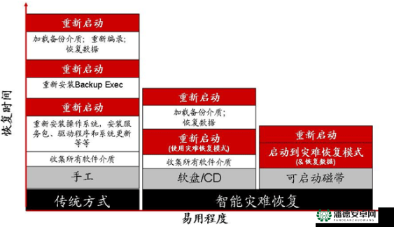 傲视天地全面解析征收事件及策略资源管理实用指南