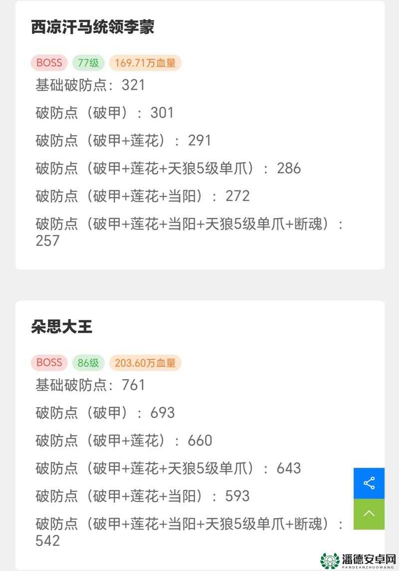 QQ三国逃犯坐标全集与资源管理高效策略综合指南