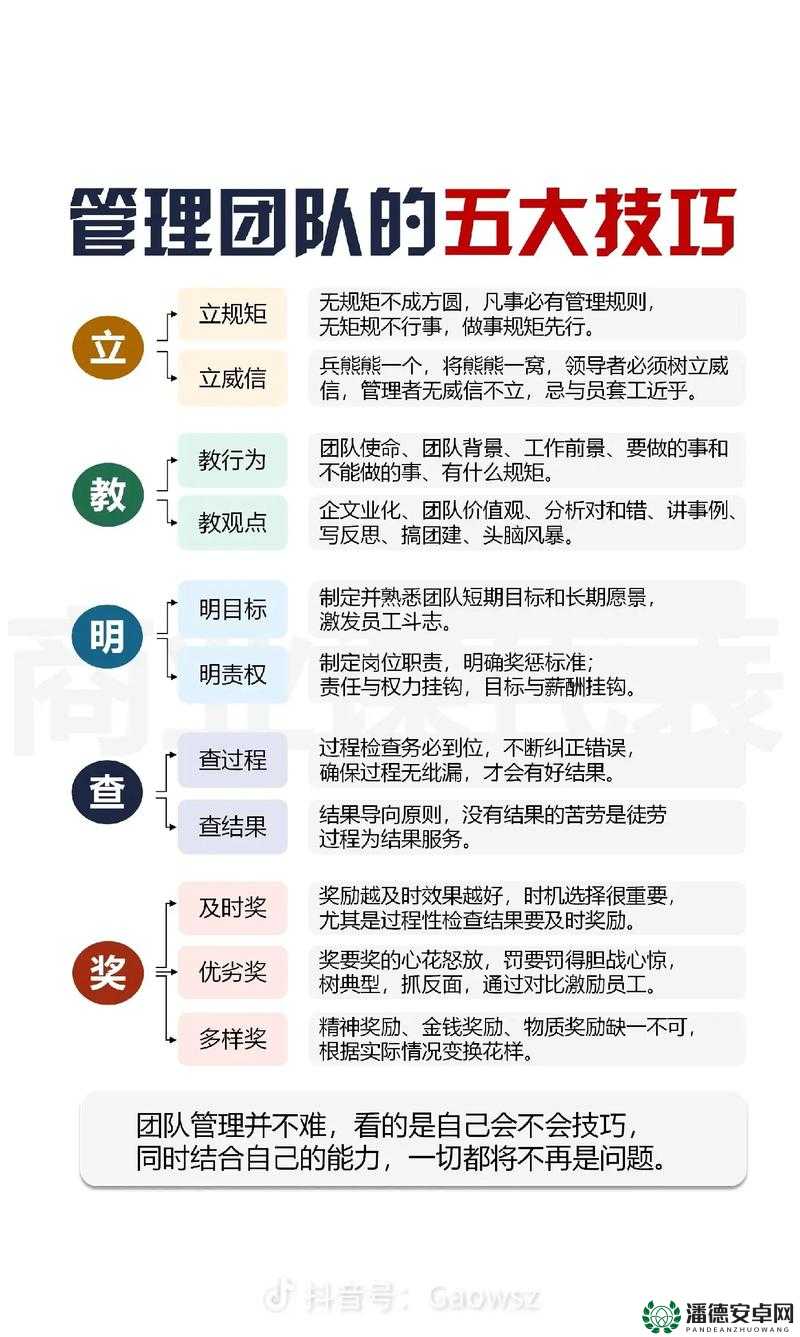 腾讯军团称号获取途径在资源管理中的核心价值与高效实施策略