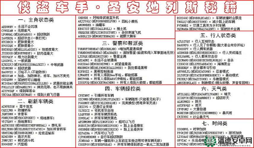 侠盗猎车手，圣安地列斯游戏卡顿问题及全面解决方法解析