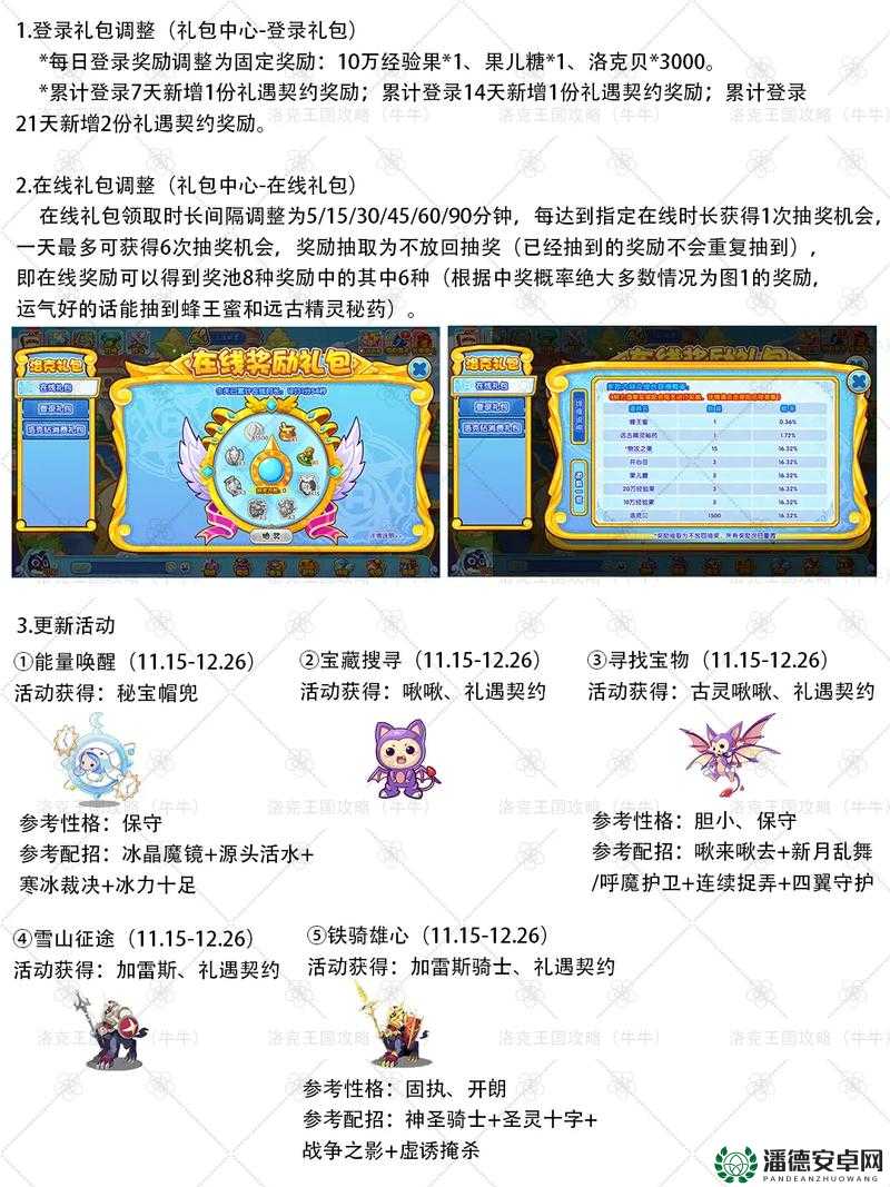 洛克王国家园全面升级攻略，掌握窍门，轻松打造专属梦幻乐园秘籍