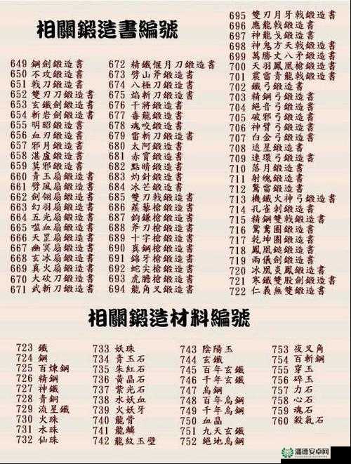 掌握三国群英传2全面秘籍攻略，助你轻松称霸乱世不再是遥不可及的梦想！