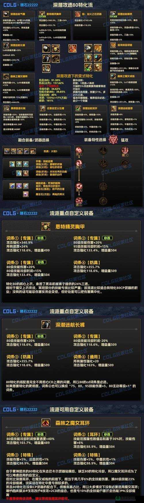 DNF游戏中炼金术师职业快速升级的全面策略与技巧详解