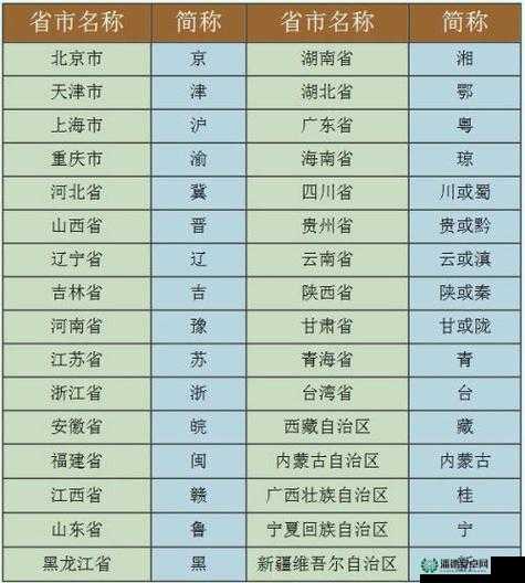 女神视角下探索中国省份简称的独特韵味，广东、江西、湖南背后的文化奥秘