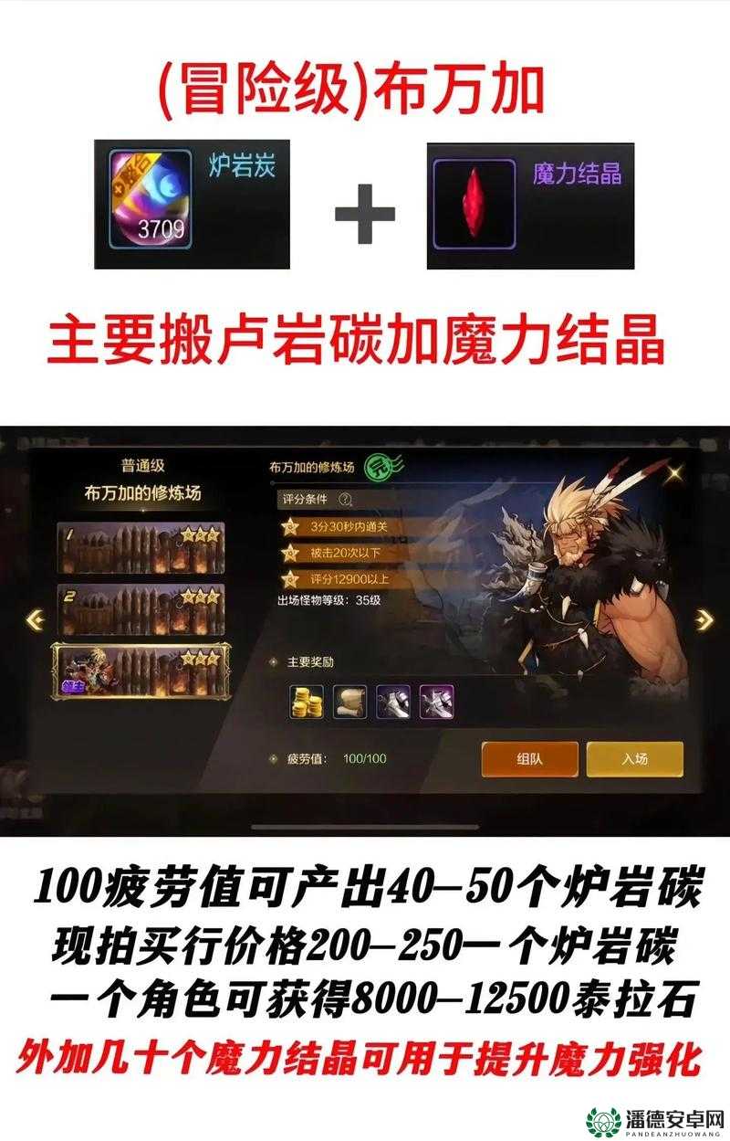 DNF深渊挑战爆粉出史诗攻略，掌握技巧，解锁你的欧皇级装备获取秘籍