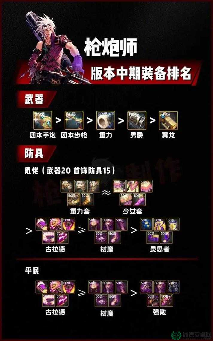 DNF钢管男打法深度剖析，资源管理、实战技巧与最大化战斗价值攻略