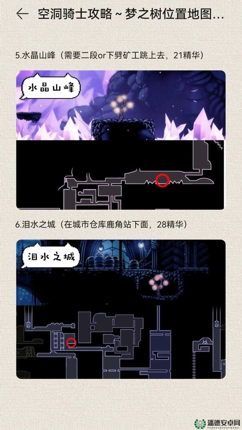 时间空洞游戏资源管理，全面解析流程攻略与终极管理指南