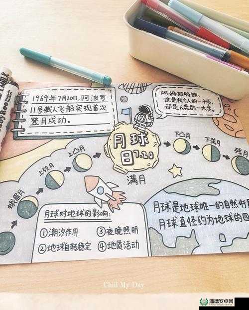 2025年春节前夕，探索月球之旅，全面攻略与奇妙准备指南