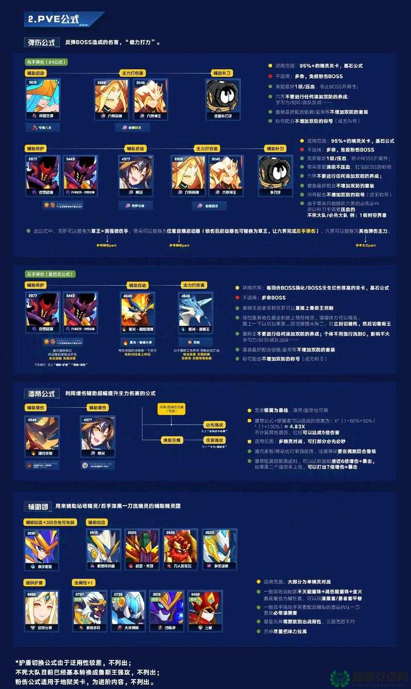 赛尔号2不减血刷鞭炮技巧及精灵选择与对战策略全解析