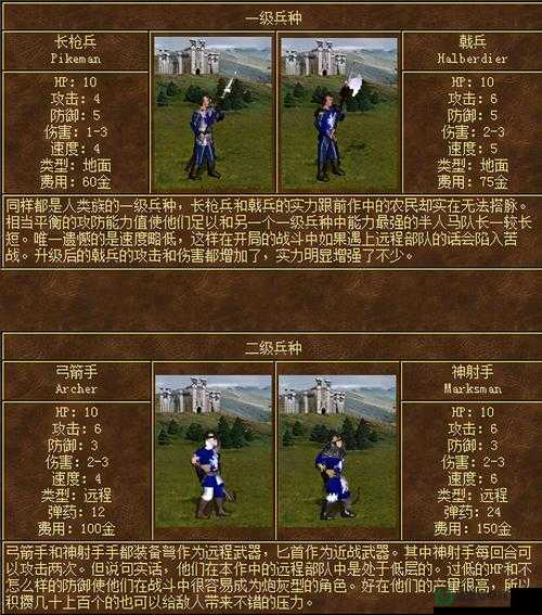 阿玛拉王国存档秘籍大揭秘，全面解锁游戏进度高效保存与管理技巧