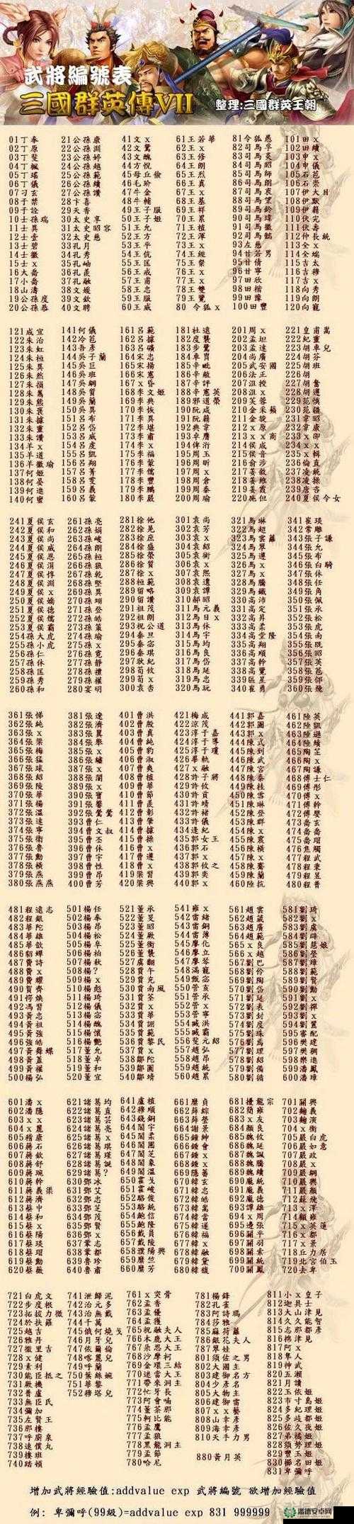 三国群英传7全武将编号深度解析，历史名将资料一网打尽！