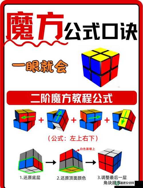 奥雅之光游戏中卡尖叫魔方方法的资源管理重要性及高效实战利用策略
