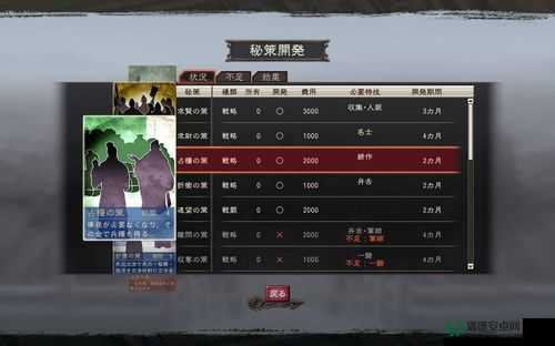 三国志12问世后策略与勇气的较量持续上演，历史战争智慧再现