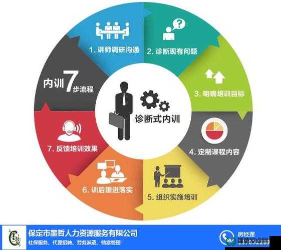 天之刃职业强度深度解析及高效资源管理策略探讨