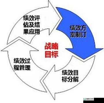 虐杀原形个人评测，探讨资源管理在游戏中的重要性及高效利用实战策略