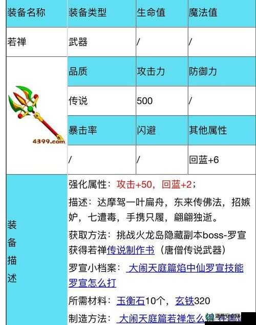 造梦西游3全面解析，装备强化技巧与高效物品合成攻略