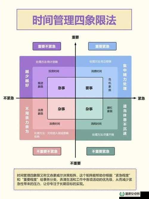 七雄争霸联盟升级全攻略，精准掌握时间表，揭秘资源管理的高效艺术