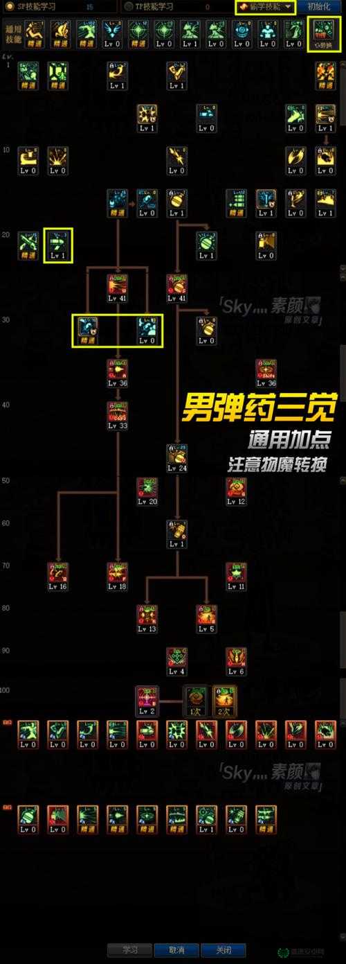 DNF男弹药70版本详细解析，全面攻略之刷图加点方法与技巧