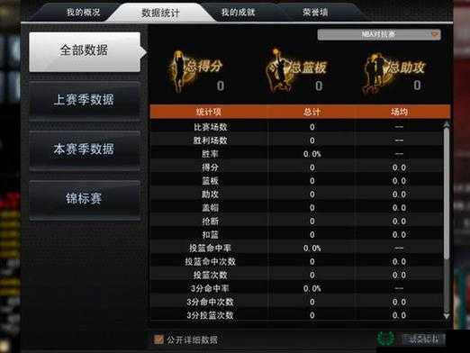 NBA2K Online无法进行游戏？全面解析问题原因与解决方法攻略
