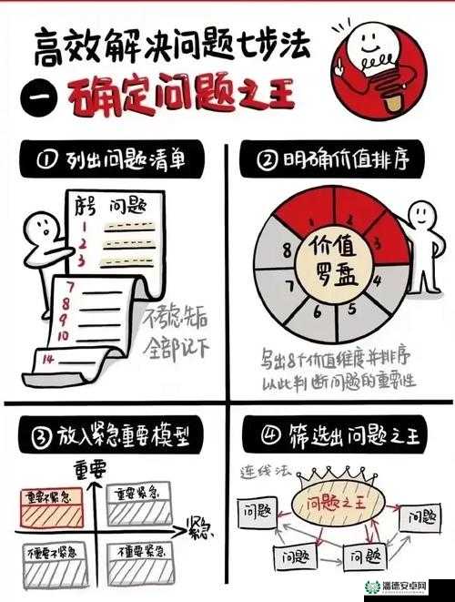 三位一体2游戏驱动空间不足问题，全面解析与高效解决方案