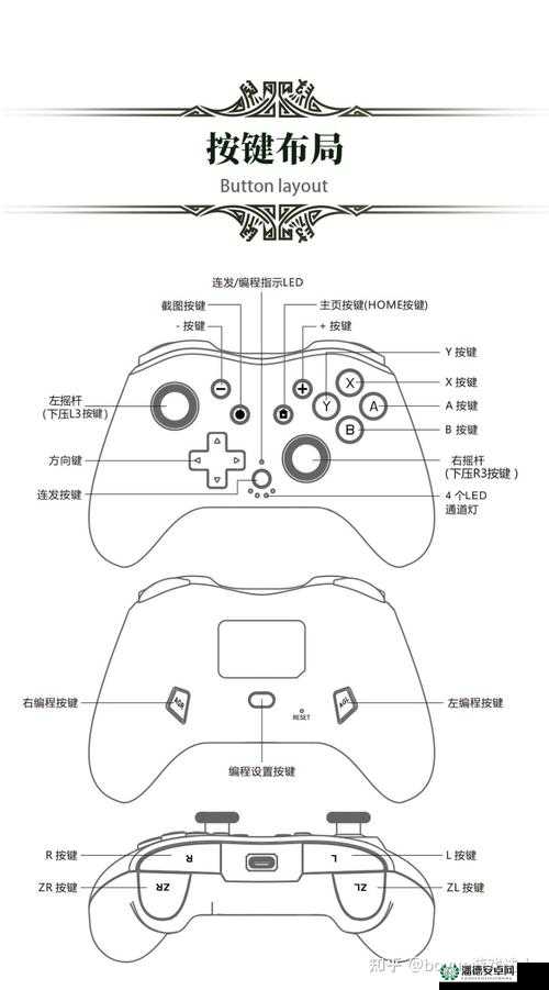 魔幻三杰2游戏手柄全面设置与操作指南详解