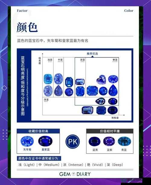 上古卷轴5游戏中蓝宝石的深度解析、属性效果及高效利用策略