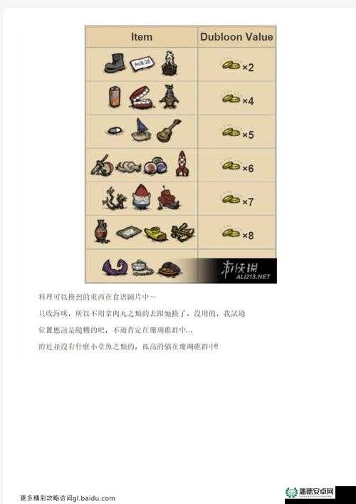饥荒海难DLC深度攻略，如何修改墙体耐久度与角色血量秘籍详解