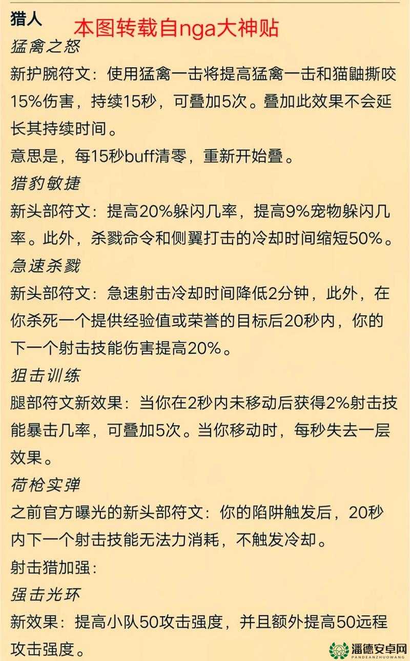 怪物猎人P3属性攻击强化叠加机制及影响因素深度解析