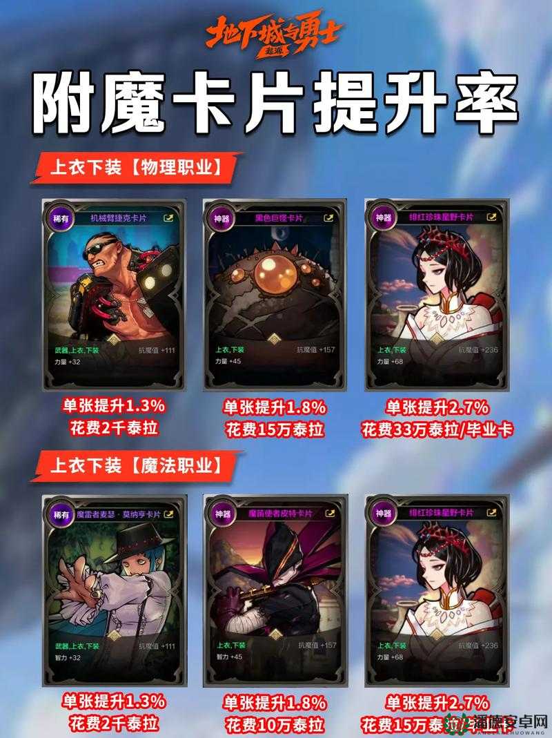 DNF游戏中利用附魔宝珠与属性卡实现角色战力高效提升的秘籍