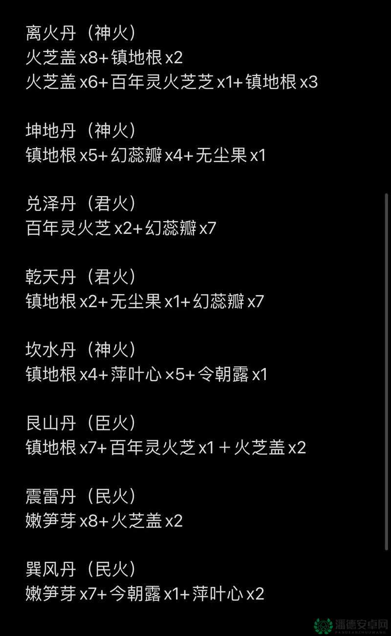 上古卷轴5游戏中炼金配方全面剖析与深度解读指南