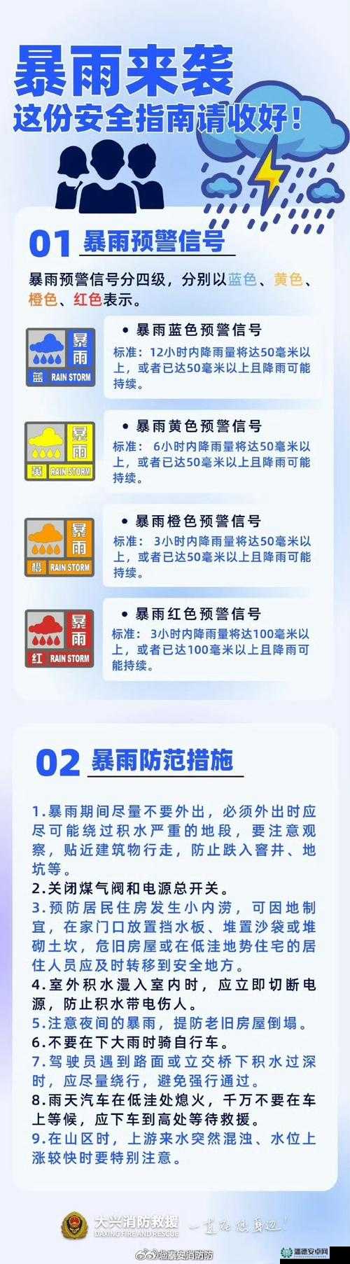 窒息时刻1.40暴风骤雨攻略与隐藏英雄密码，资源管理的高效利用策略解析