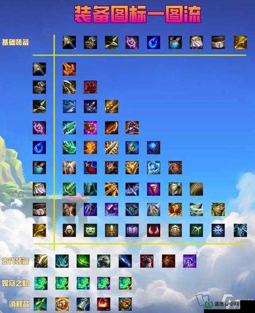 求魂之路游戏攻略，全面解析装备合成方法与材料大全