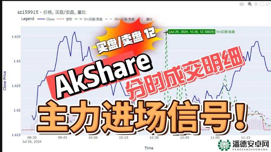 免费的行情软件网站下载安装：畅享便捷行情获取新体验