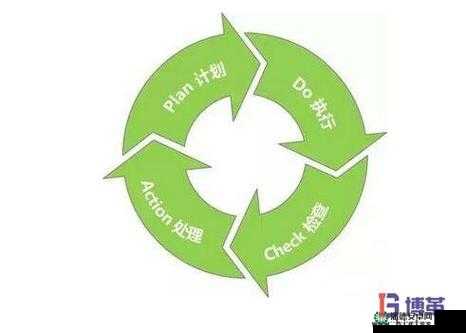 绿色循环圈外传，全塔详细参数在资源管理中的核心作用与高效利用策略解析