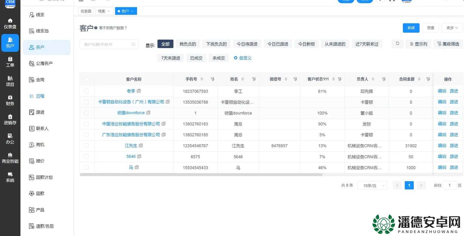 日本免费 SaaS CRM：助力企业高效管理的利器