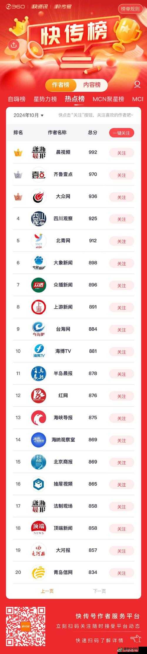 网络爆料有哪些平台：揭晓众多爆料途径与渠道