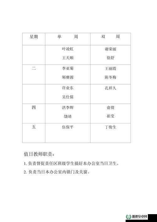 我们四个人换着来，轮流值班表新鲜出炉