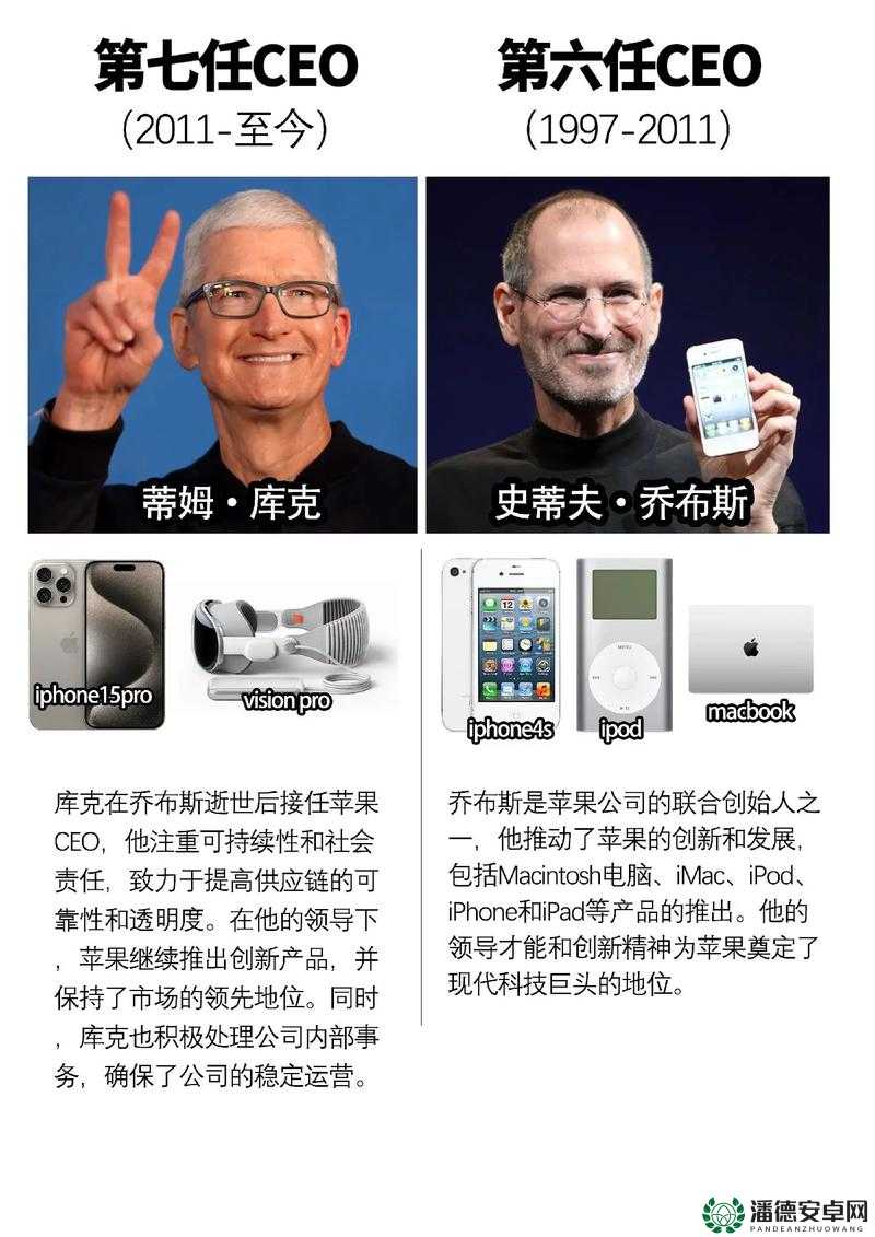 苹果帝国未来领航者，探寻乔布斯创新火炬的下一代传承者