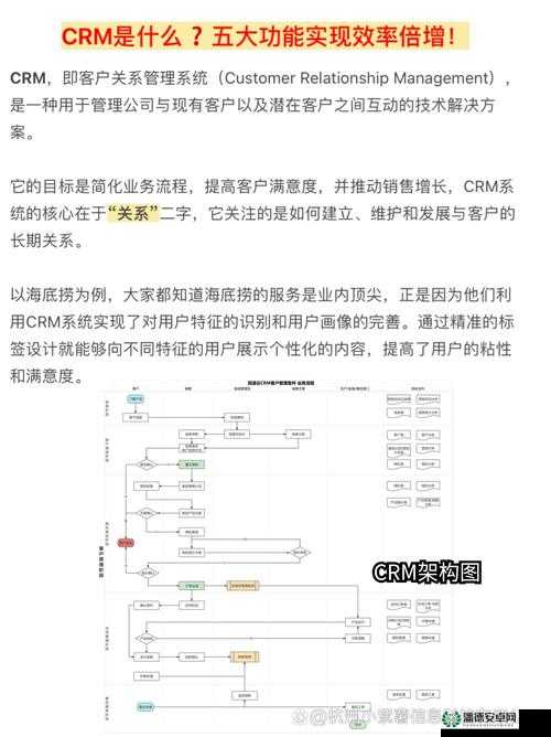 国产永久免费 CRM 系统：提升企业效率的最佳选择
