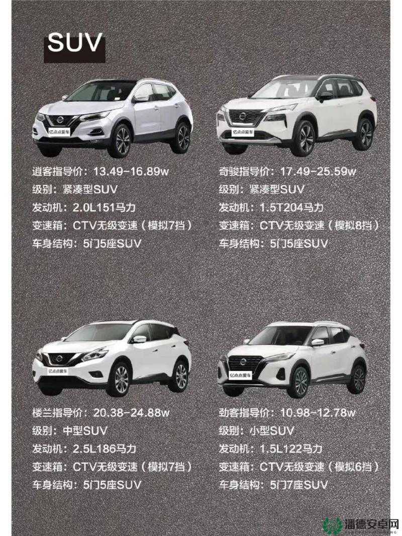 免费国产欧美国日产：提供丰富多样的产品选择与介绍