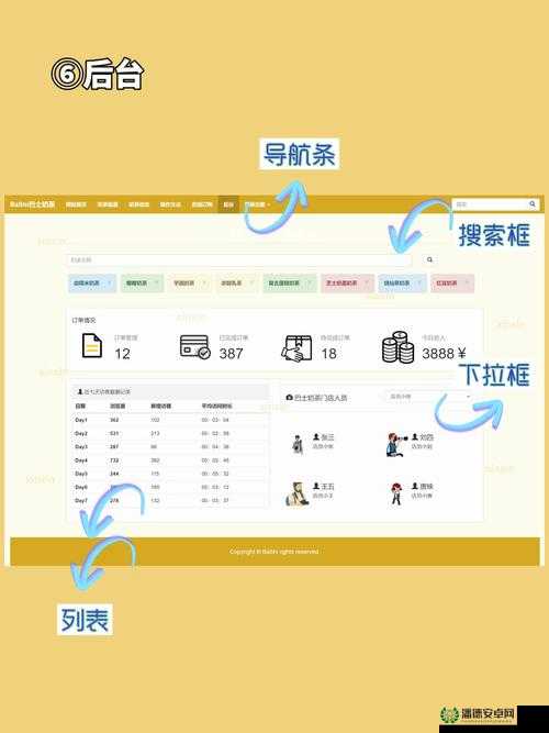 成品网站入口网页版怎样：深入探究其使用方法与优势