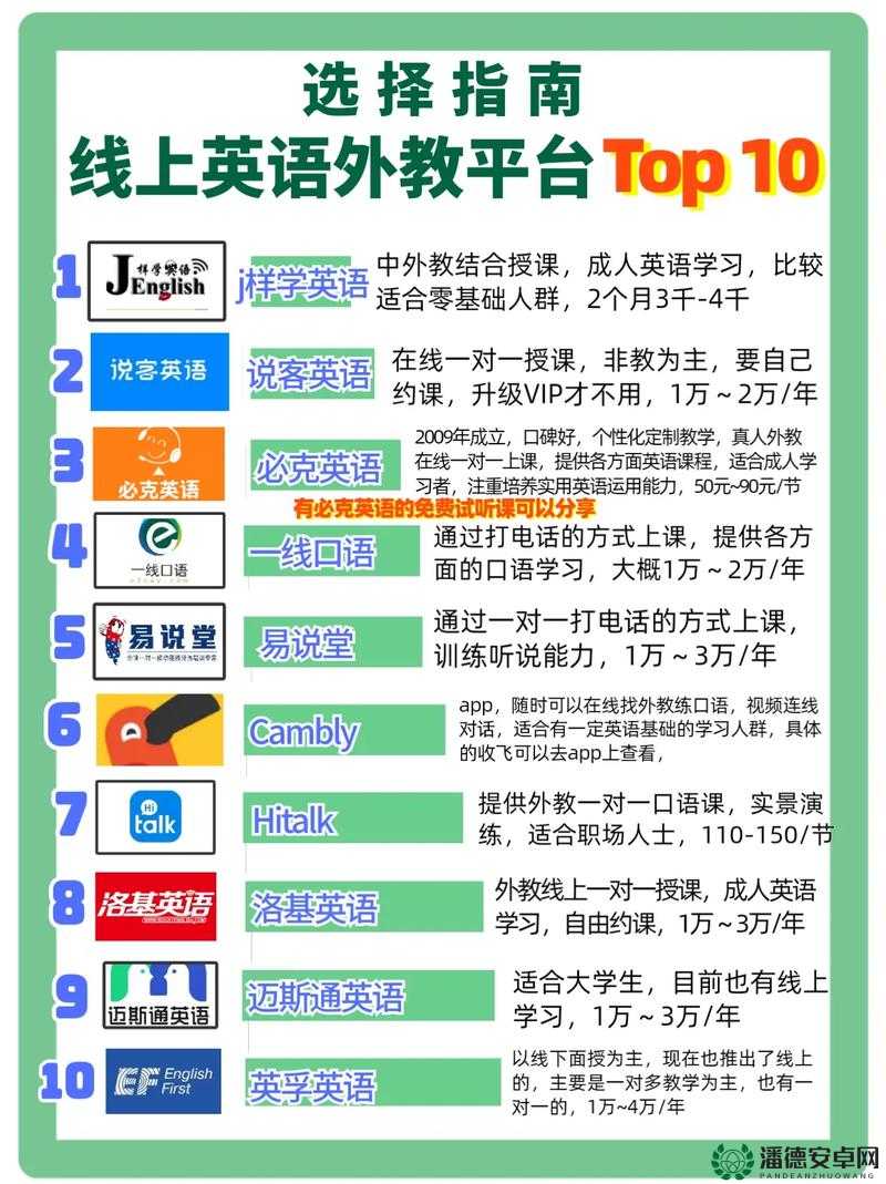 51talk 官网入口：畅享优质在线英语学习平台