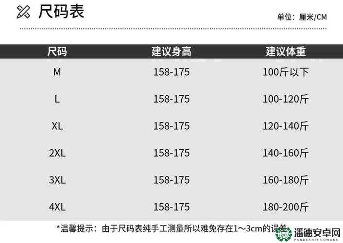 欧洲尺码日本尺码特价：时尚服饰尺码特惠专场来袭