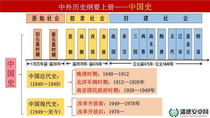 欧美日韩亚洲国产中文明里：探索多元文化下的文明发展脉络