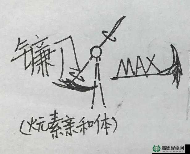 女死神炼金术入门，掌握简易步骤，开启神秘炼金之旅教学指南