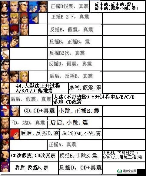 揭秘刷钱BUG，守护神英雄的竞争之路与脱贫致富秘籍大公开